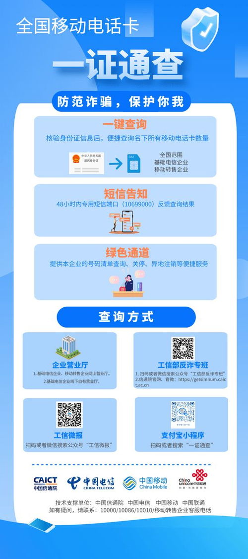 “一证通查”服务详解 工信部如何帮助用户掌握名下电话卡信息